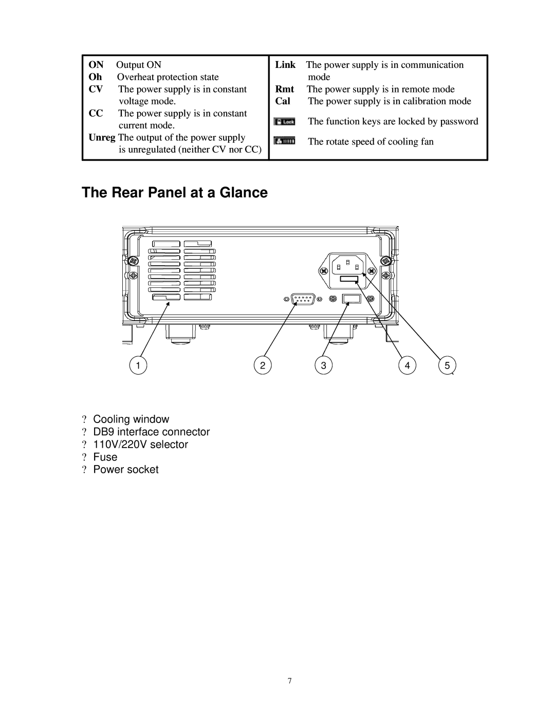 B&K 1787B, 1786B, 1788, 1785B instruction manual Rear Panel at a Glance, Cal 