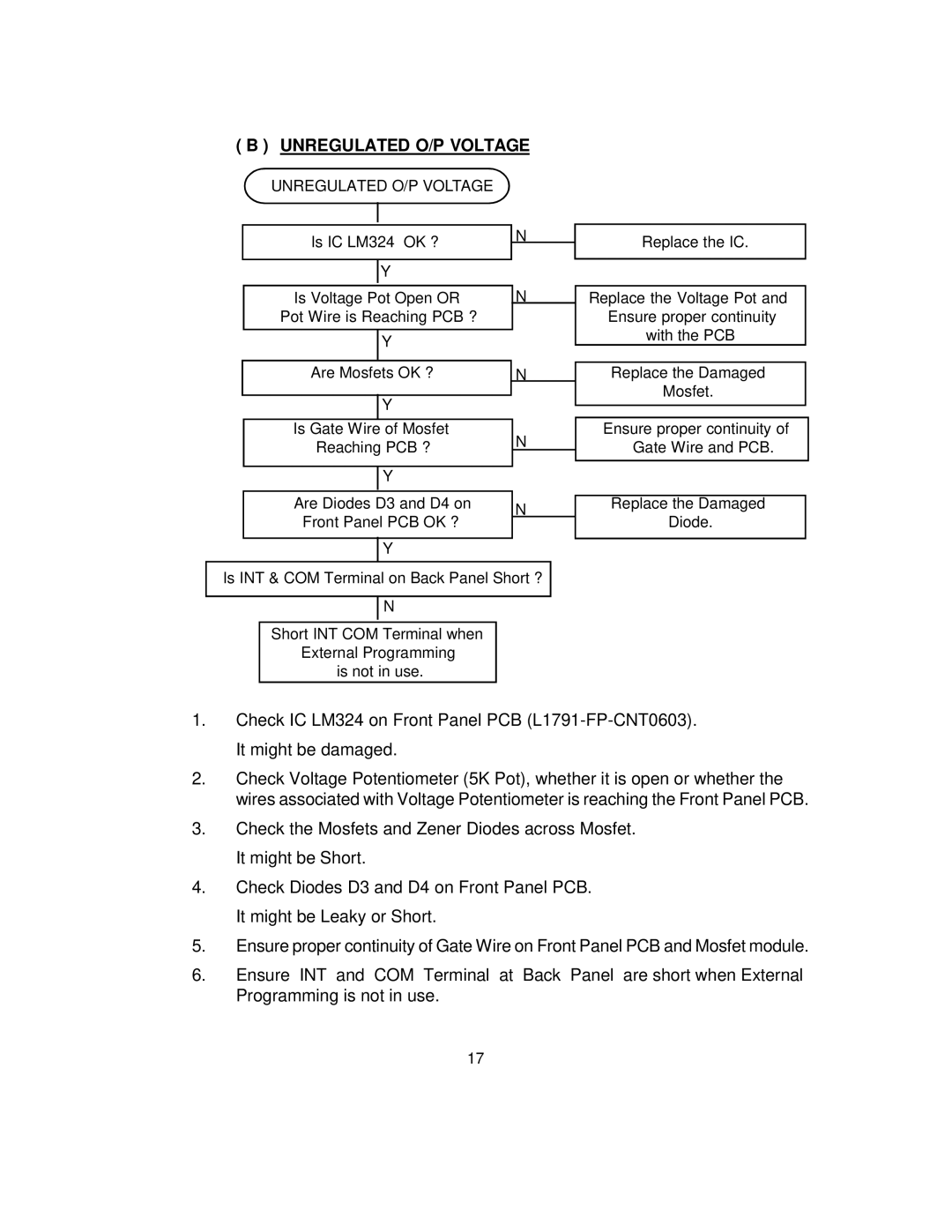 B&K 1794 instruction manual Unregulated O/P Voltage 