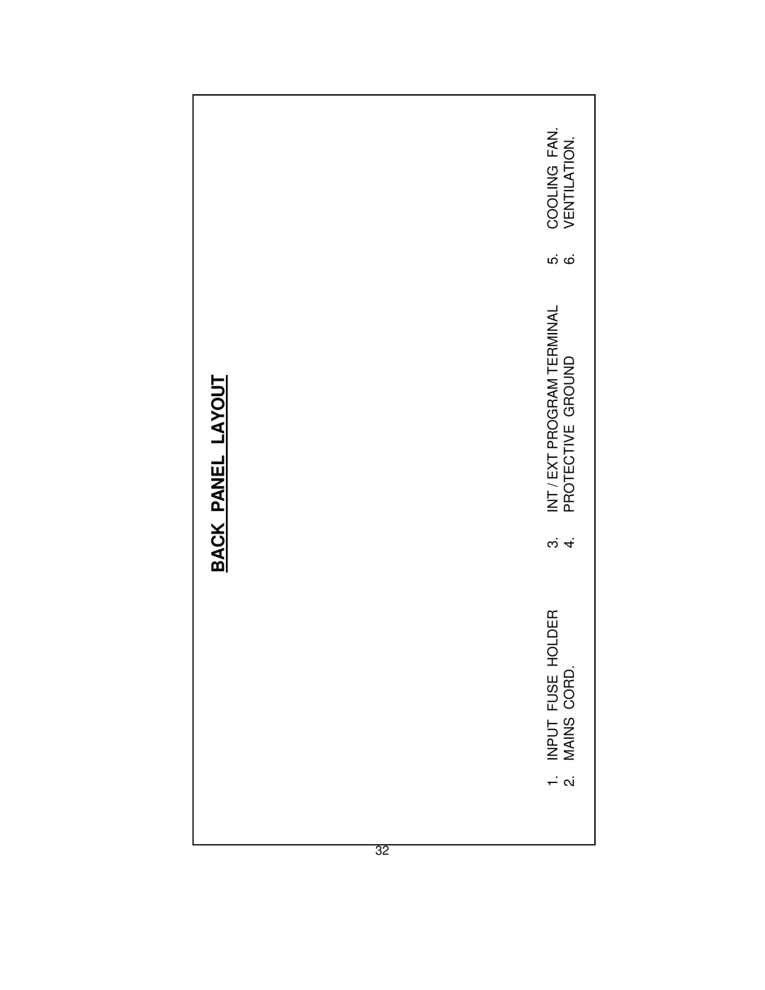 B&K 1794 instruction manual Back Panel Layout 