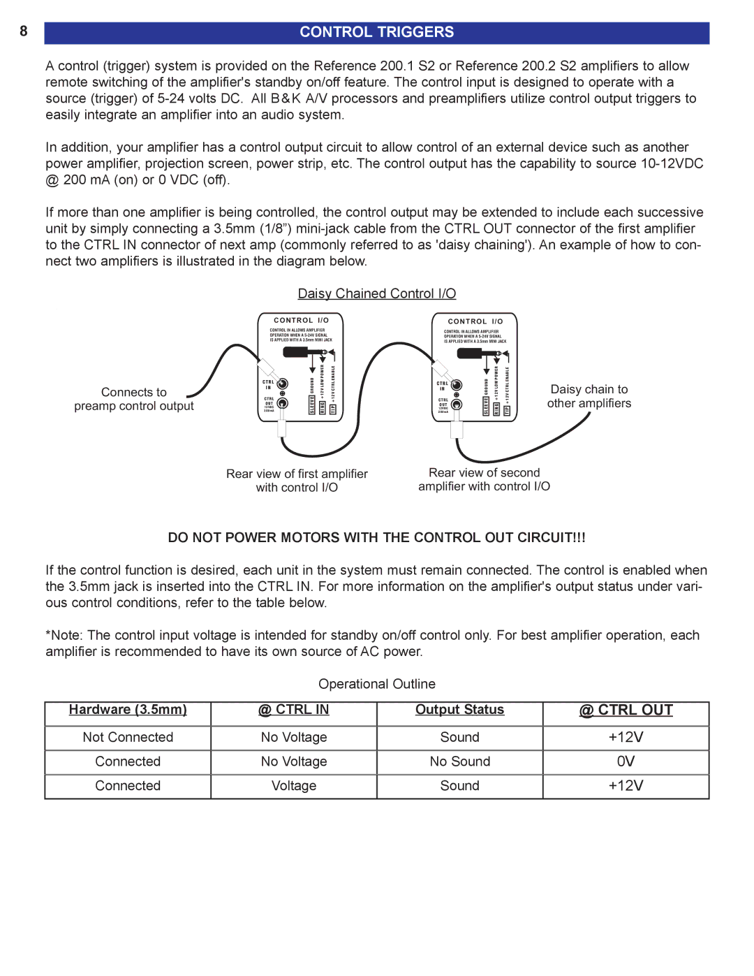 B&K 200.1 S2, 200.2 S2 user manual Control Triggers, Connects to Preamp control output 