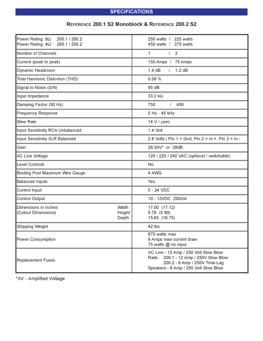 B&K user manual Specifications, Reference 200.1 S2 Monoblock & Reference 200.2 S2 