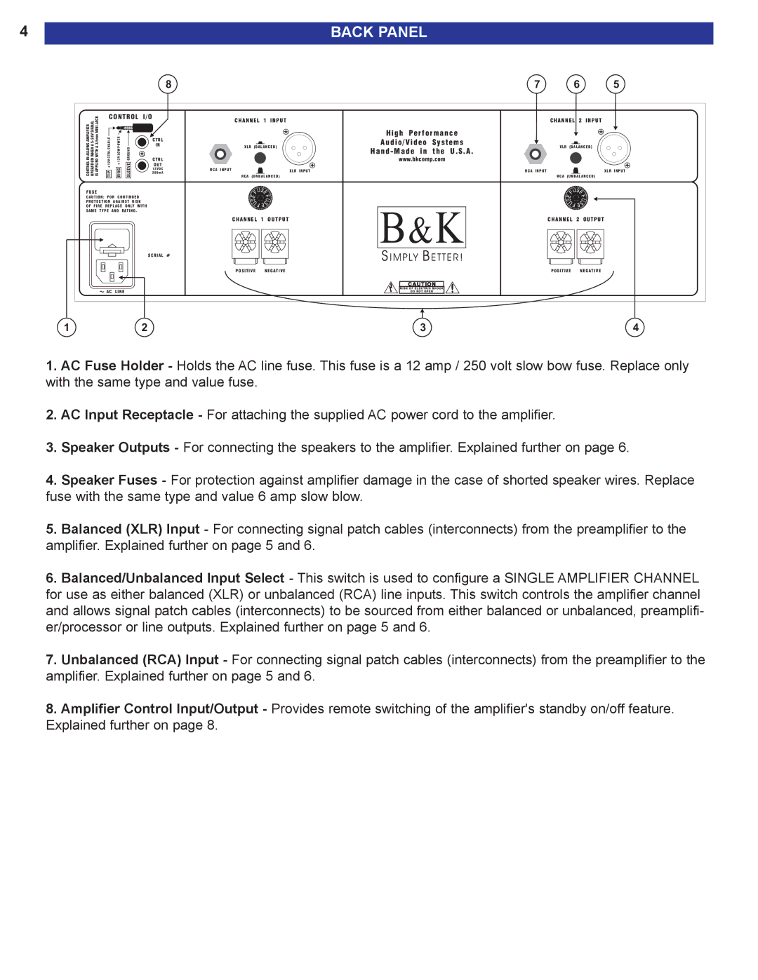 B&K 200.1 S2, 200.2 S2 user manual Back Panel, N T R O L I / O 