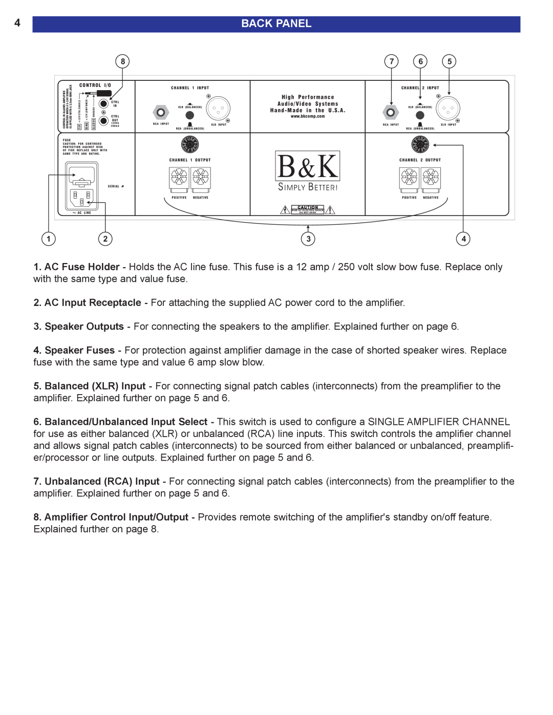 B&K 200.1 S2, 200.2 S2 user manual Back Panel 