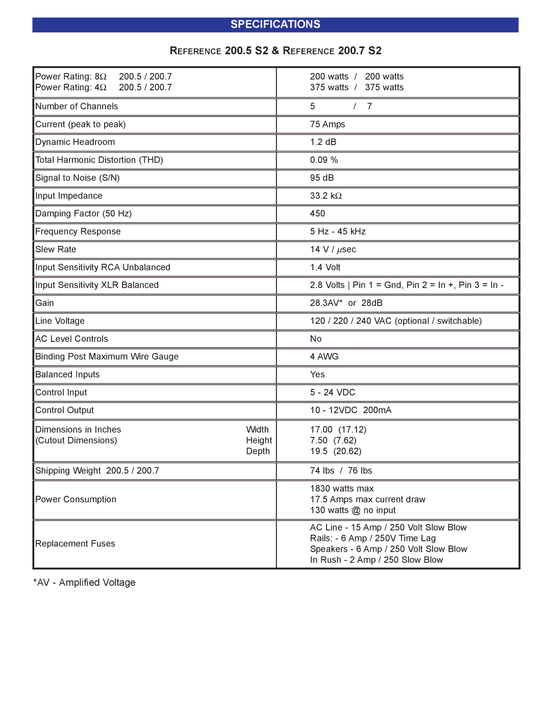 B&K user manual Specifications, Reference 200.5 S2 & Reference 200.7 S2 