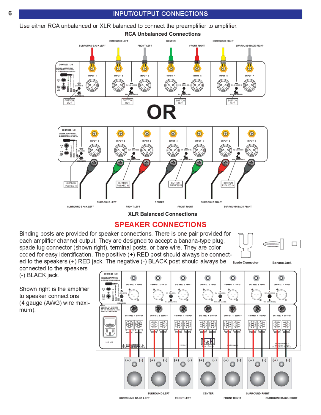 B&K 200.5 S2, 200.7 S2 user manual Speaker Connections, INPUT/OUTPUT Connections 