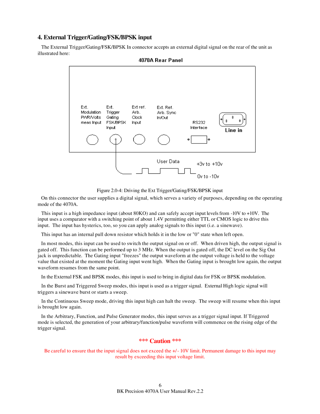 B&K 4070A user manual External Trigger/Gating/FSK/BPSK input 
