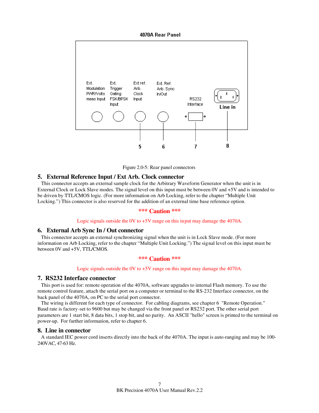 B&K 4070A External Reference Input / Ext Arb. Clock connector, External Arb Sync In / Out connector, Line in connector 