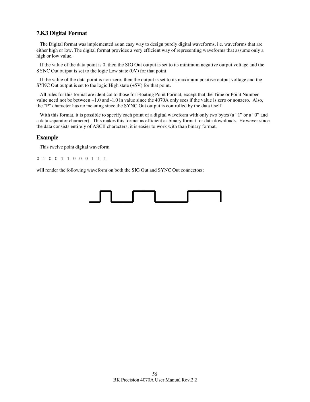 B&K 4070A user manual Digital Format 