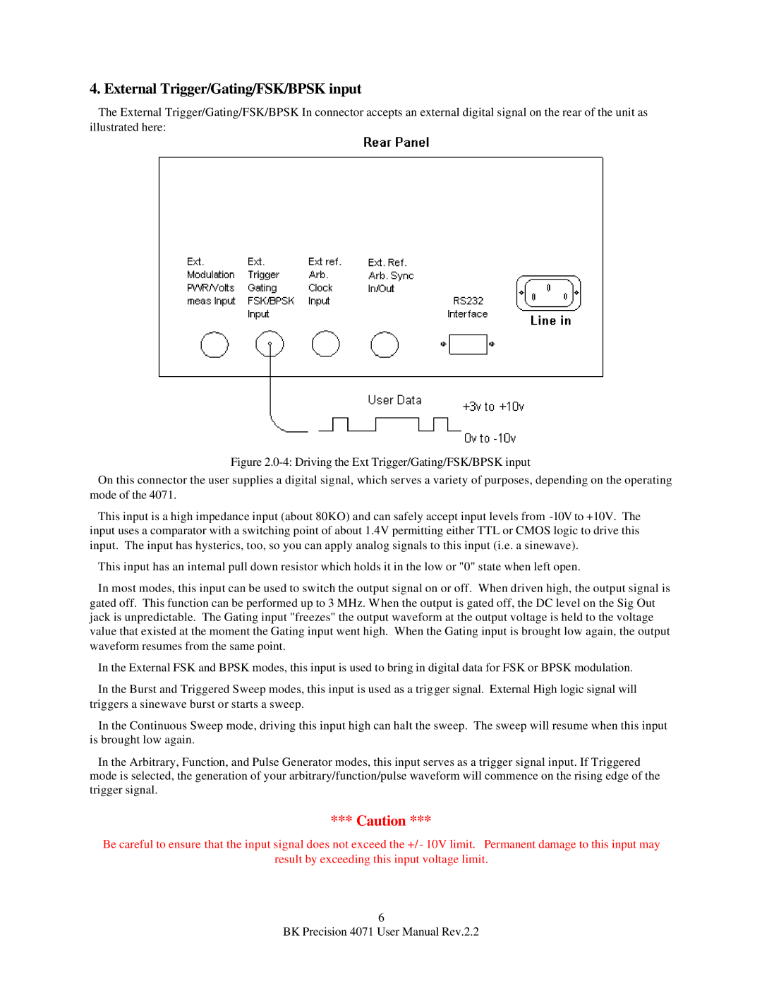 B&K 4071 user manual External Trigger/Gating/FSK/BPSK input 