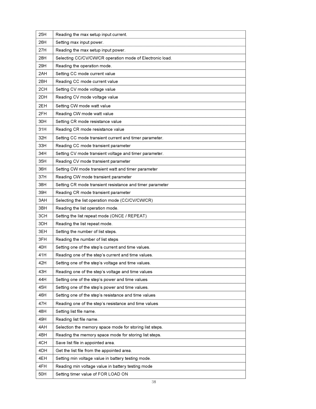 B&K 8510 instruction manual 2AH 