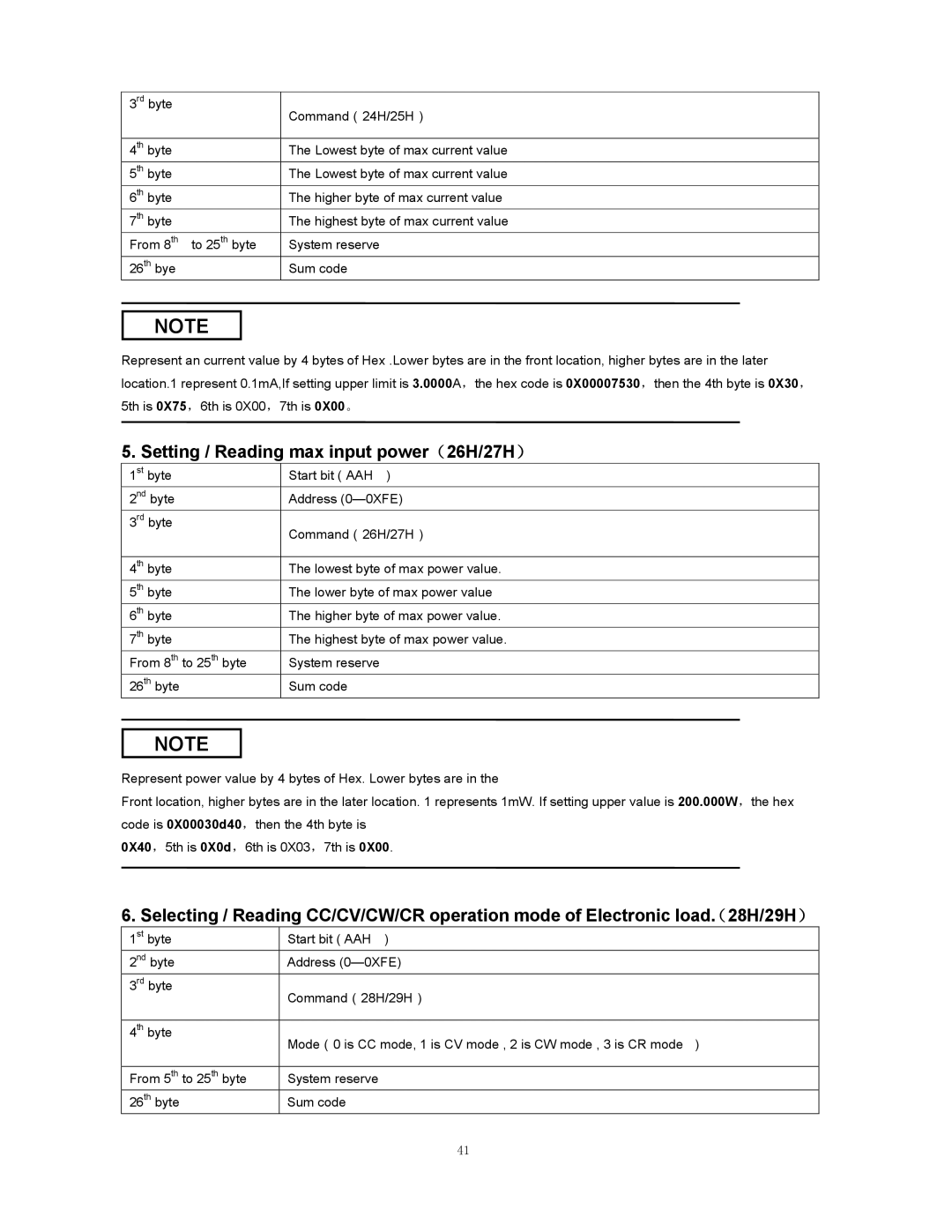 B&K 8510 instruction manual Setting / Reading max input power（26H/27H） 