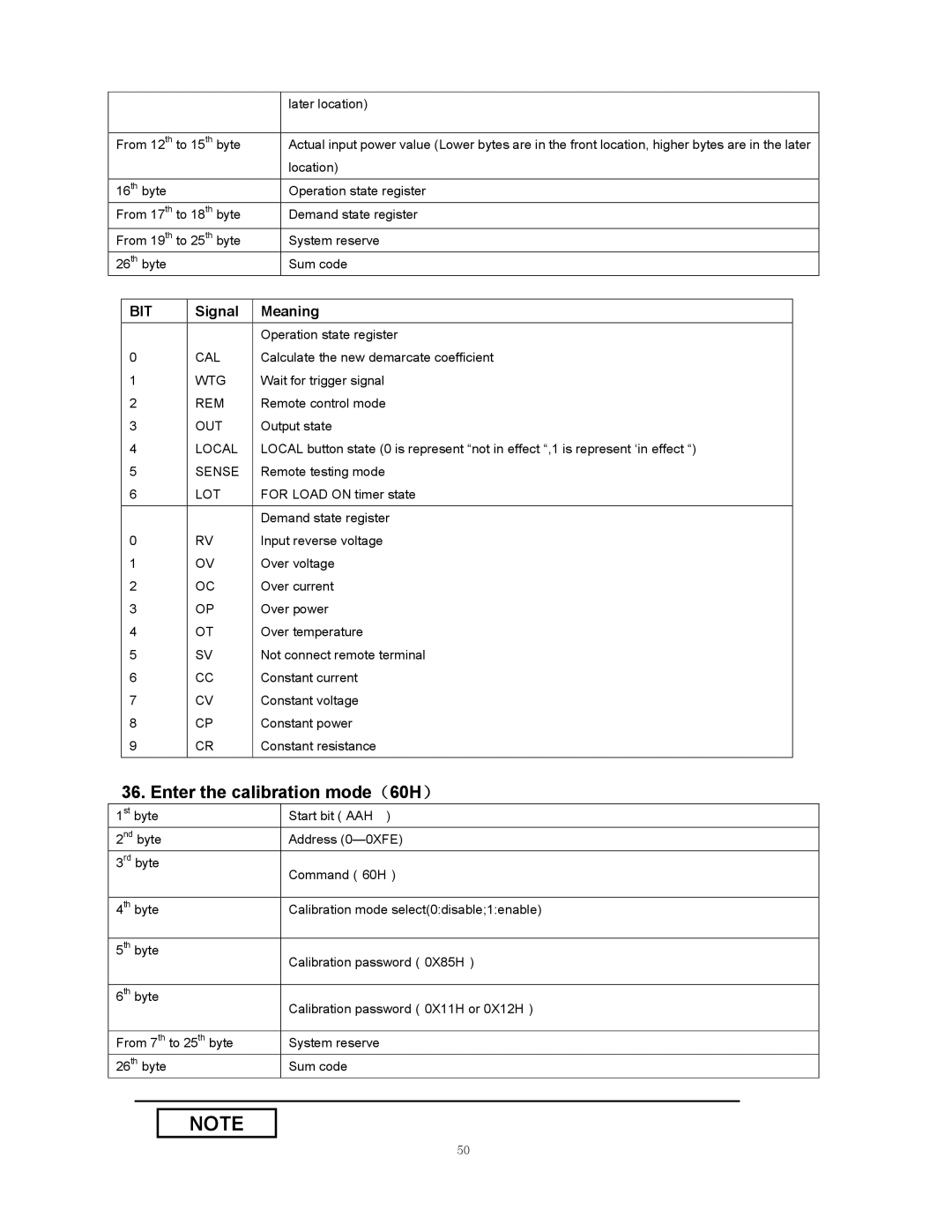 B&K 8510 instruction manual Enter the calibration mode（60H）, Bit 