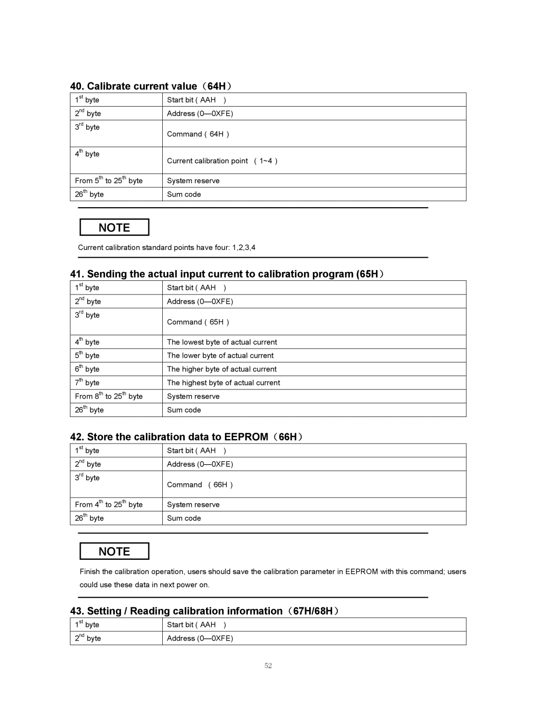 B&K 8510 instruction manual Calibrate current value（64H）, Store the calibration data to EEPROM（66H） 