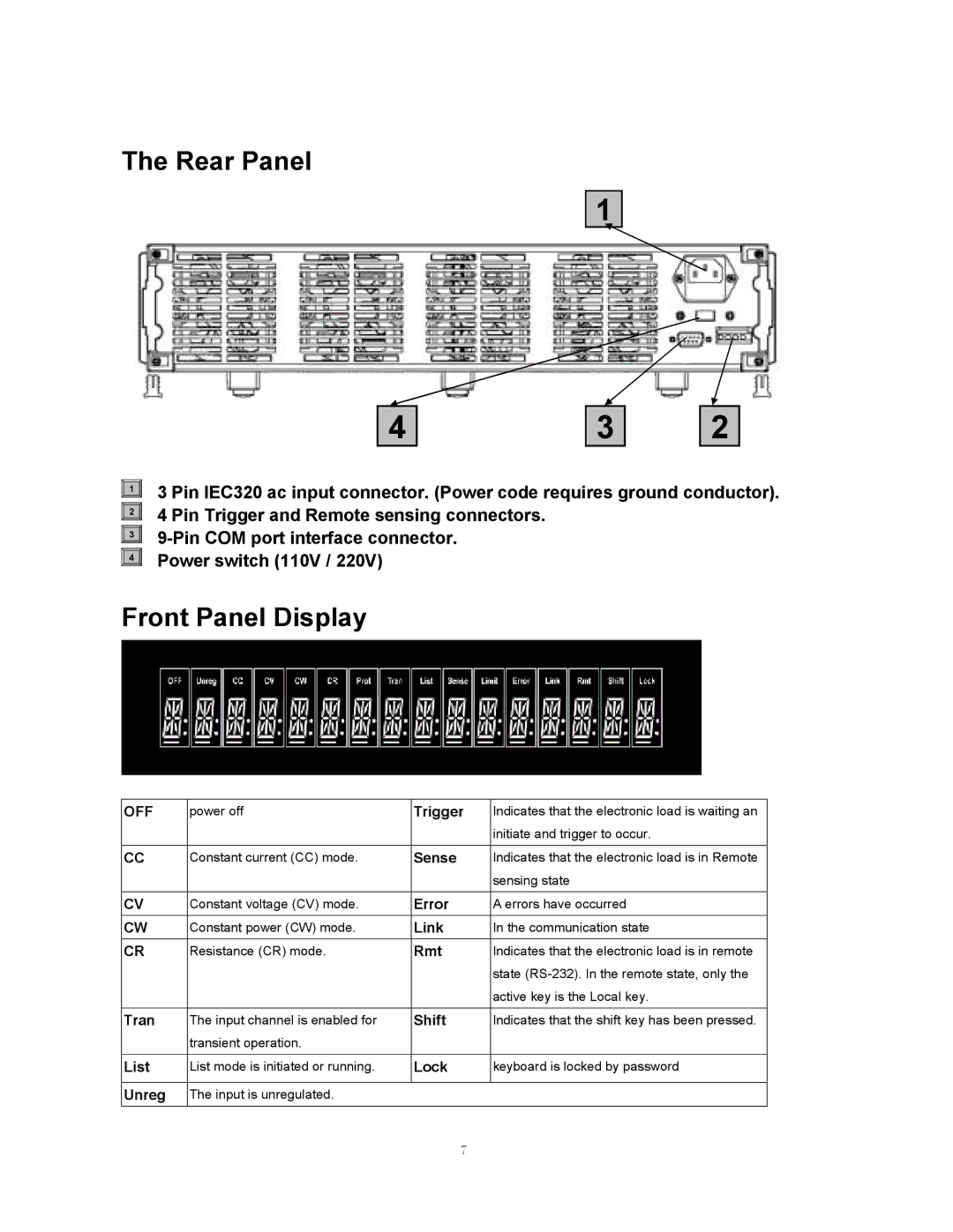 B&K 8510 instruction manual Rear Panel, Front Panel Display 