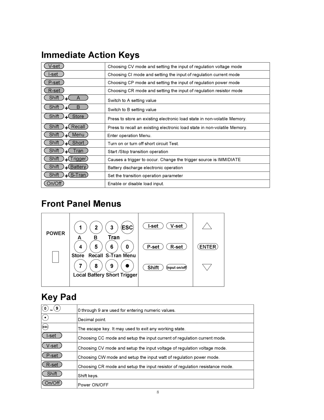 B&K 8510 instruction manual Immediate Action Keys, Front Panel Menus, Key Pad, Tran 