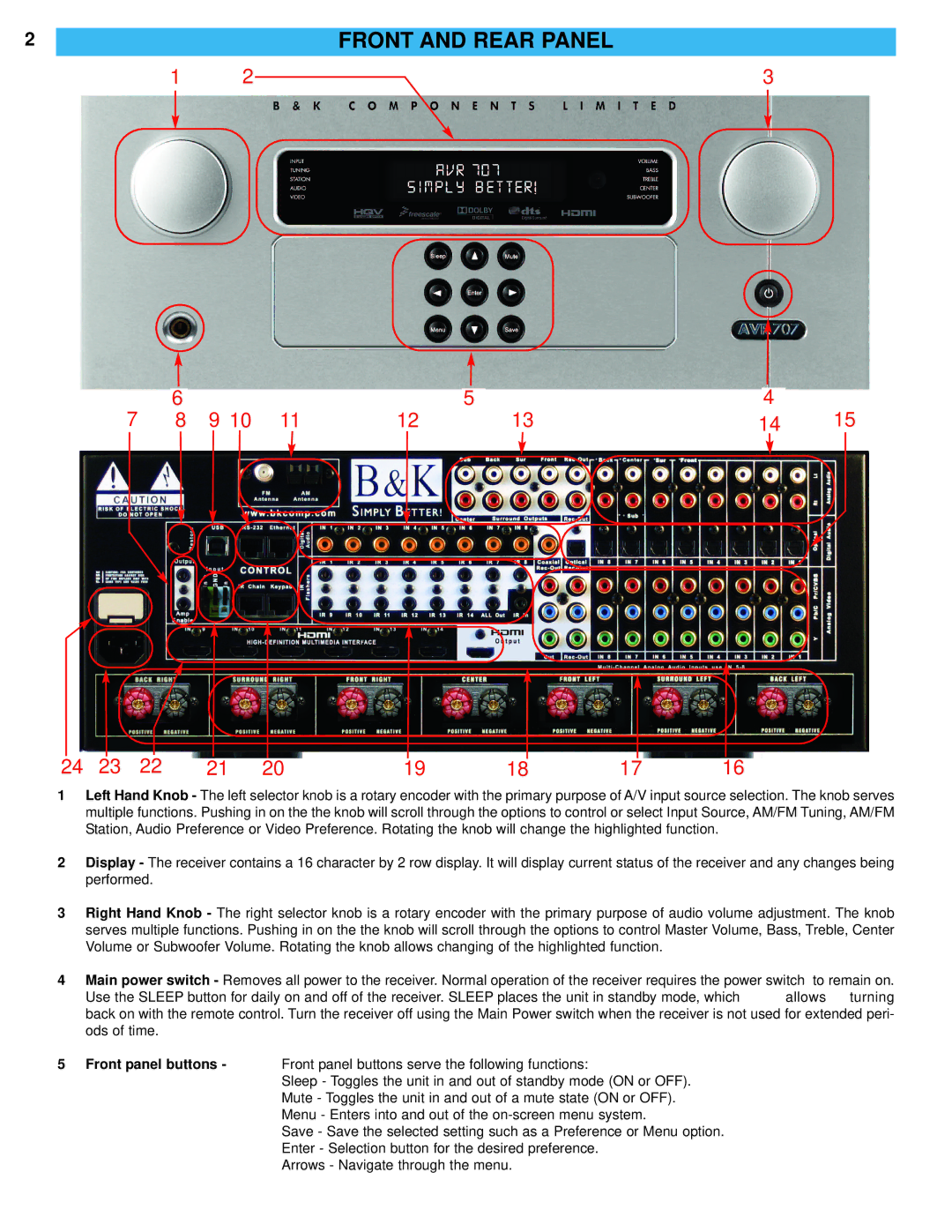 B&K AVR 707/705 manual Front and Rear Panel 