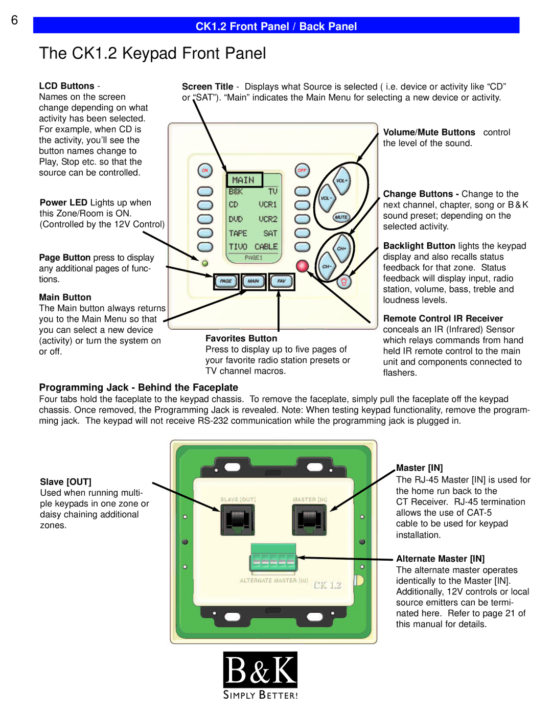 B&K CT600, CT602, CT310, CT610, CT300 user manual CK1.2 Front Panel / Back Panel, Programming Jack Behind the Faceplate 