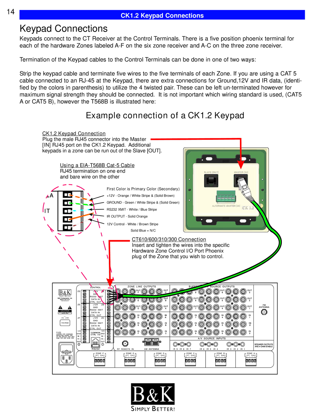 B&K CT610, CT600, CT602, CT310, CT300 user manual Keypad Connections, Example connection of a CK1.2 Keypad 