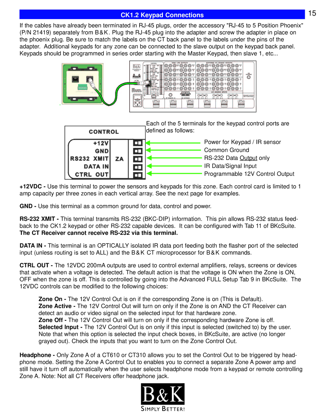 B&K CT300, CT600, CT602, CT310 CK1.2 Keypad Connections, Common Ground, CT Receiver cannot receive RS-232 via this terminal 