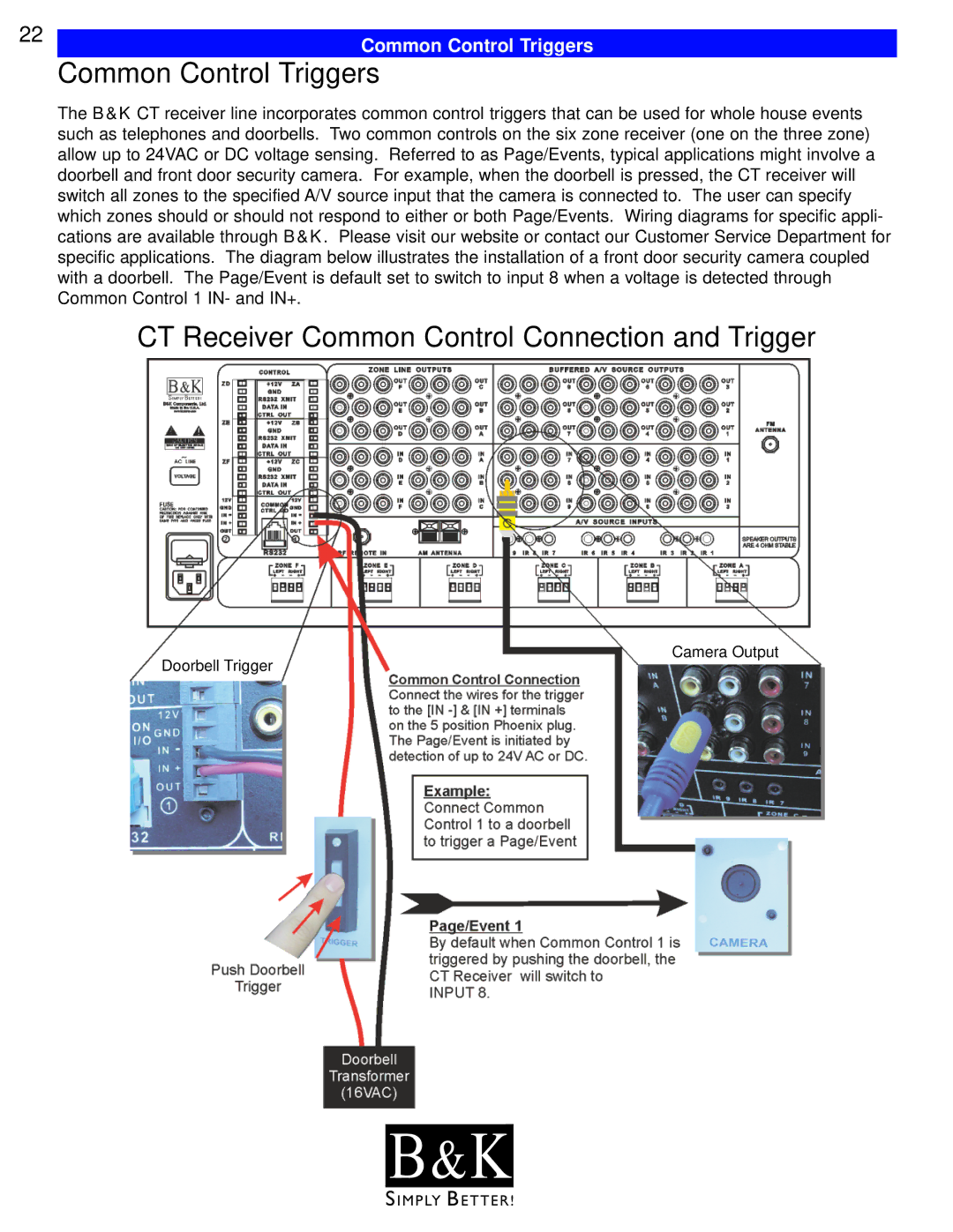 B&K CT602, CT600, CT310, CT610, CT300 user manual Common Control Triggers, CT Receiver Common Control Connection and Trigger 