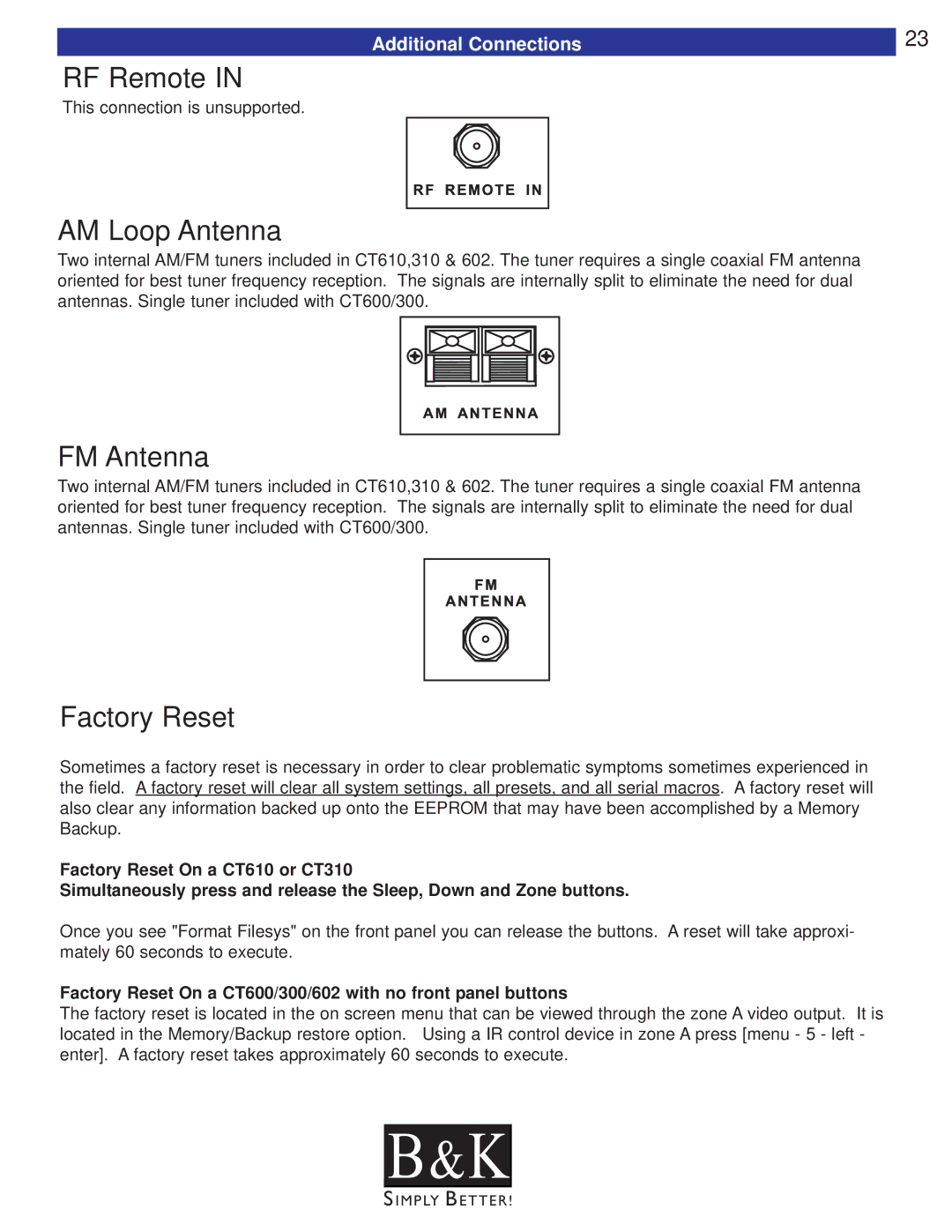 B&K CT310, CT600, CT602, CT610, CT300 user manual RF Remote, AM Loop Antenna, FM Antenna, Factory Reset, Additional Connections 