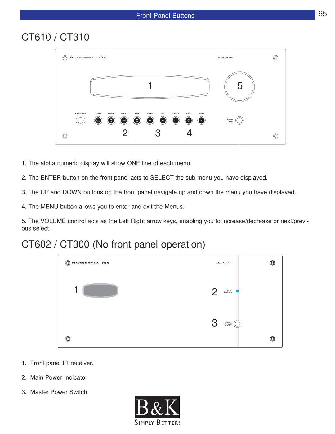 B&K CT600 user manual CT610 / CT310, CT602 / CT300 No front panel operation, Front Panel Buttons 