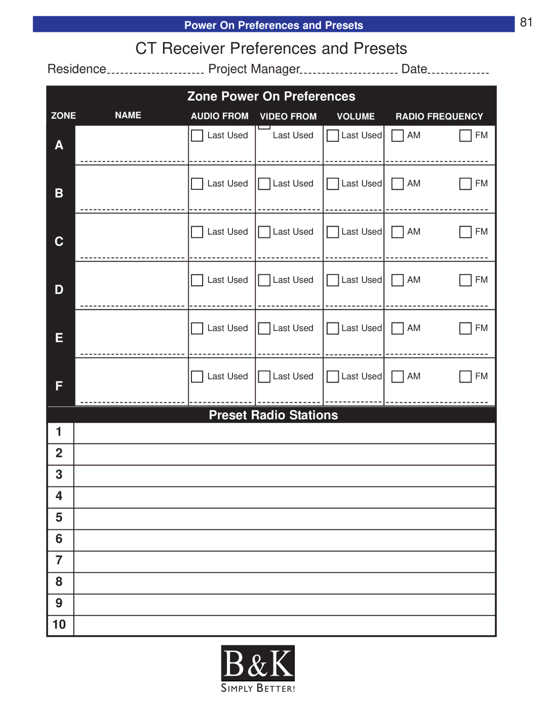 B&K CT600, CT602, CT310, CT610 CT Receiver Preferences and Presets, Project Manager Date, Power On Preferences and Presets 