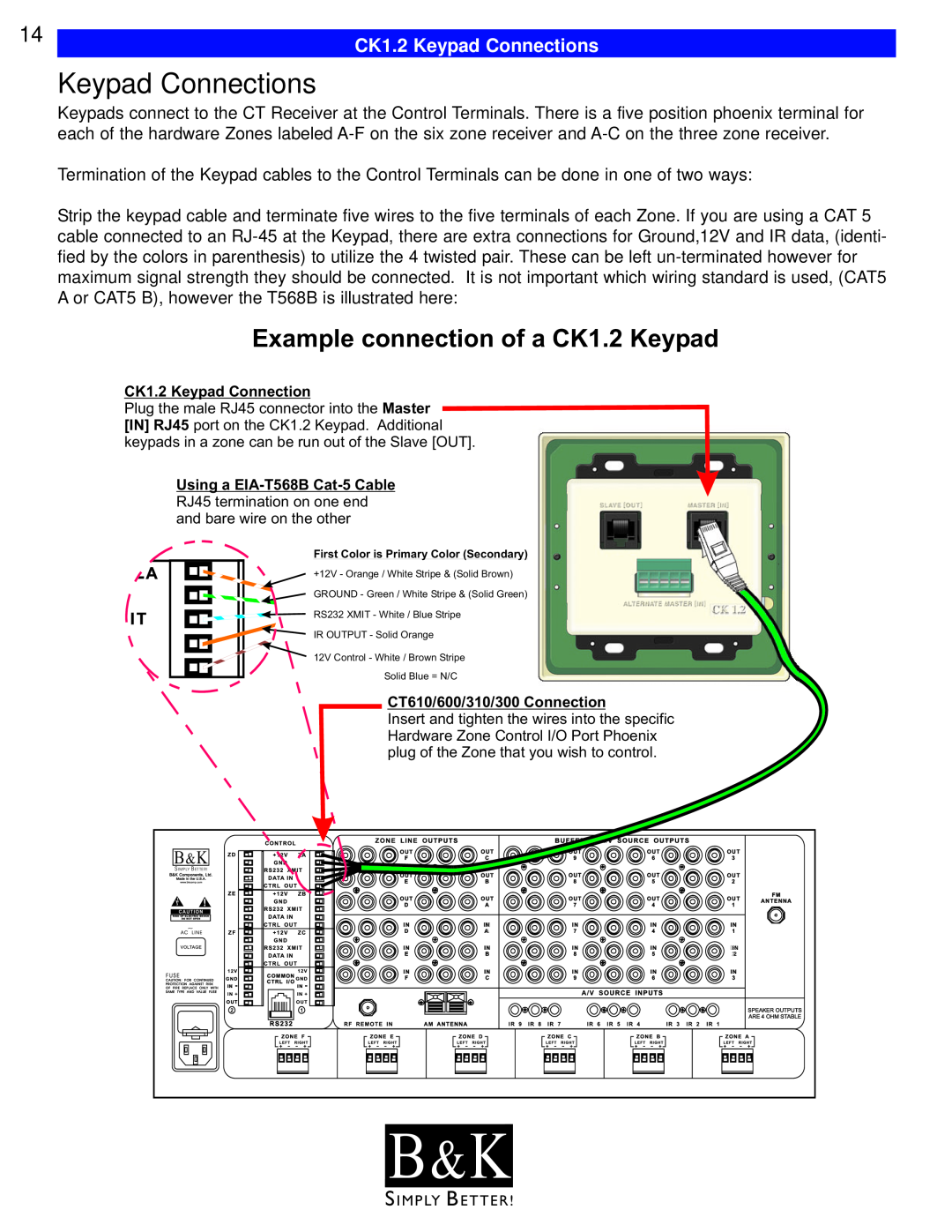 B&K CT610, CT600, CT602, CT310, CT300 user manual B & K, Example connection of a CK1.2 Keypad, CK1.2 Keypad Connections 