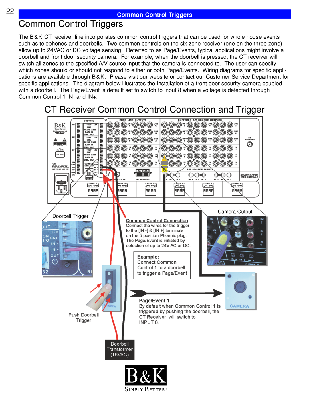 B&K CT602, CT600, CT310, CT610, CT300 Common Control Triggers, CT Receiver Common Control Connection and Trigger, B & K 