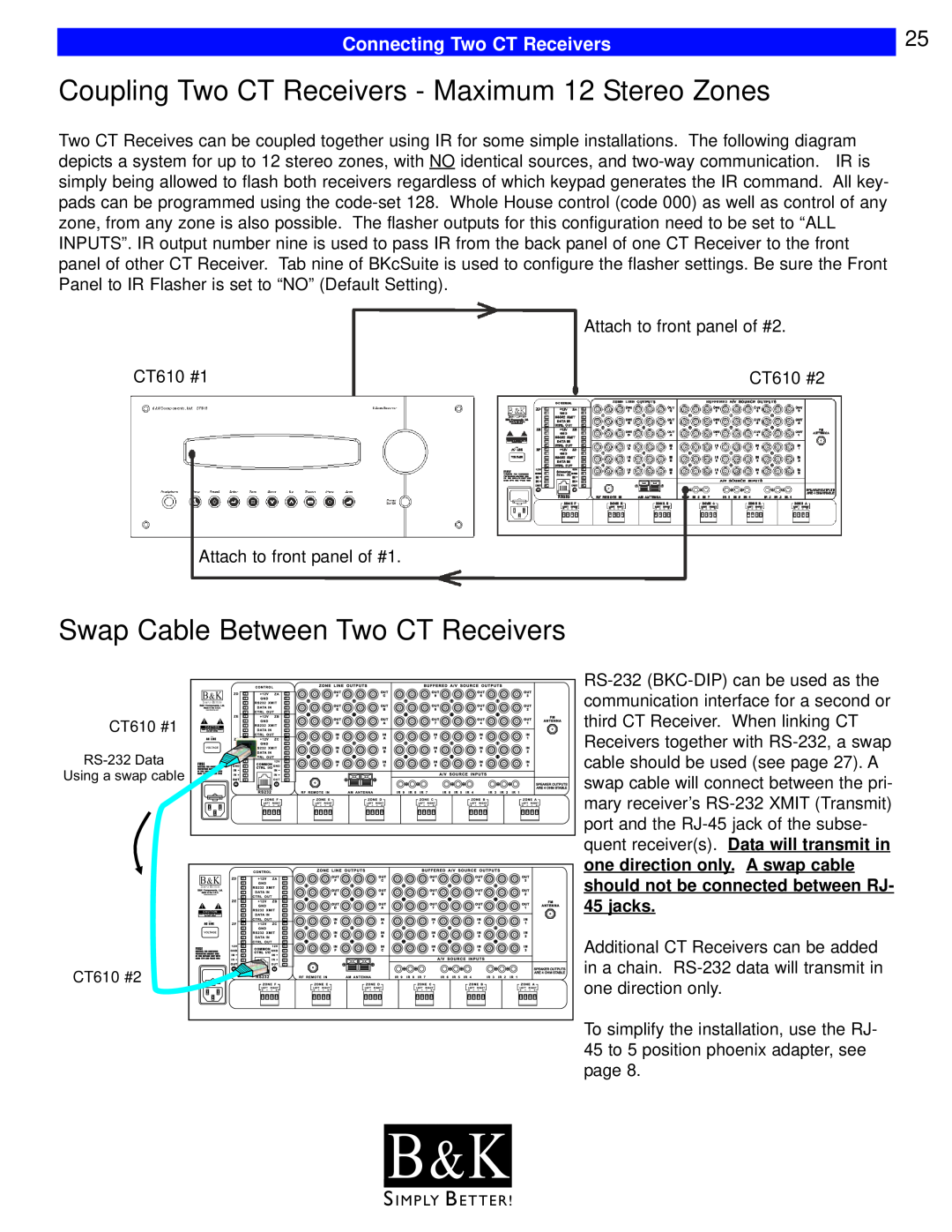 B&K CT300, CT600, CT602, CT310, CT610 user manual Swap Cable Between Two CT Receivers, B & K, Connecting Two CT Receivers 