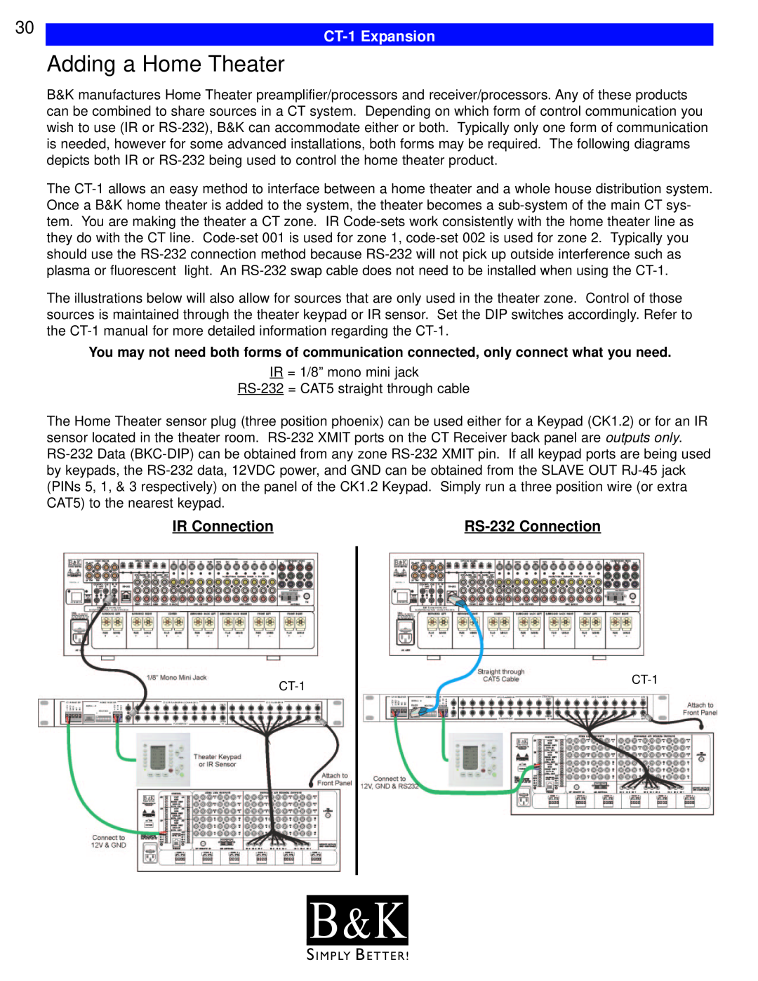 B&K CT300, CT600, CT602, CT310, CT610 user manual Adding a Home Theater, B & K, IR Connection, CT-1Expansion, RS-232Connection 