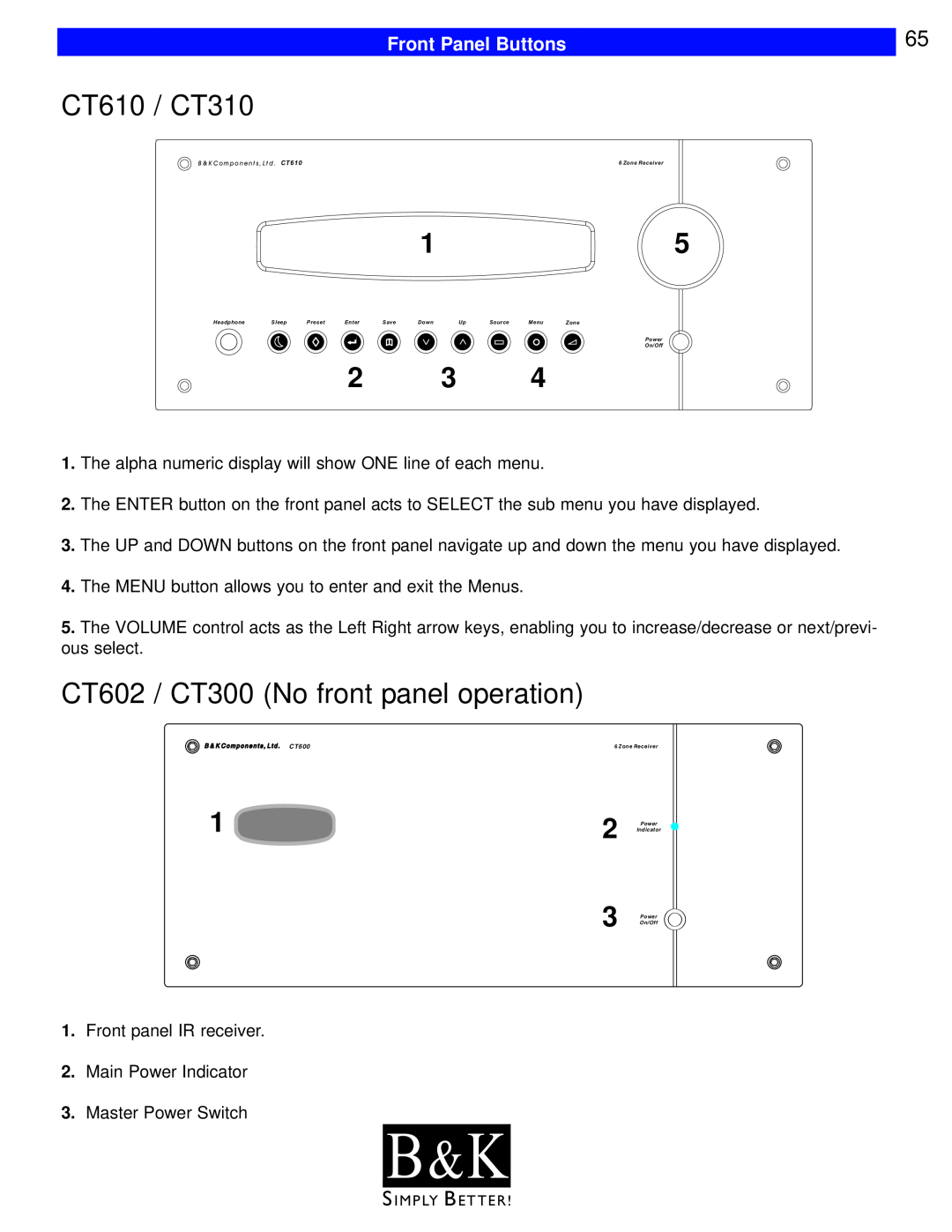 B&K CT600 user manual CT610 / CT310, CT602 / CT300 No front panel operation, B & K, Front Panel Buttons 