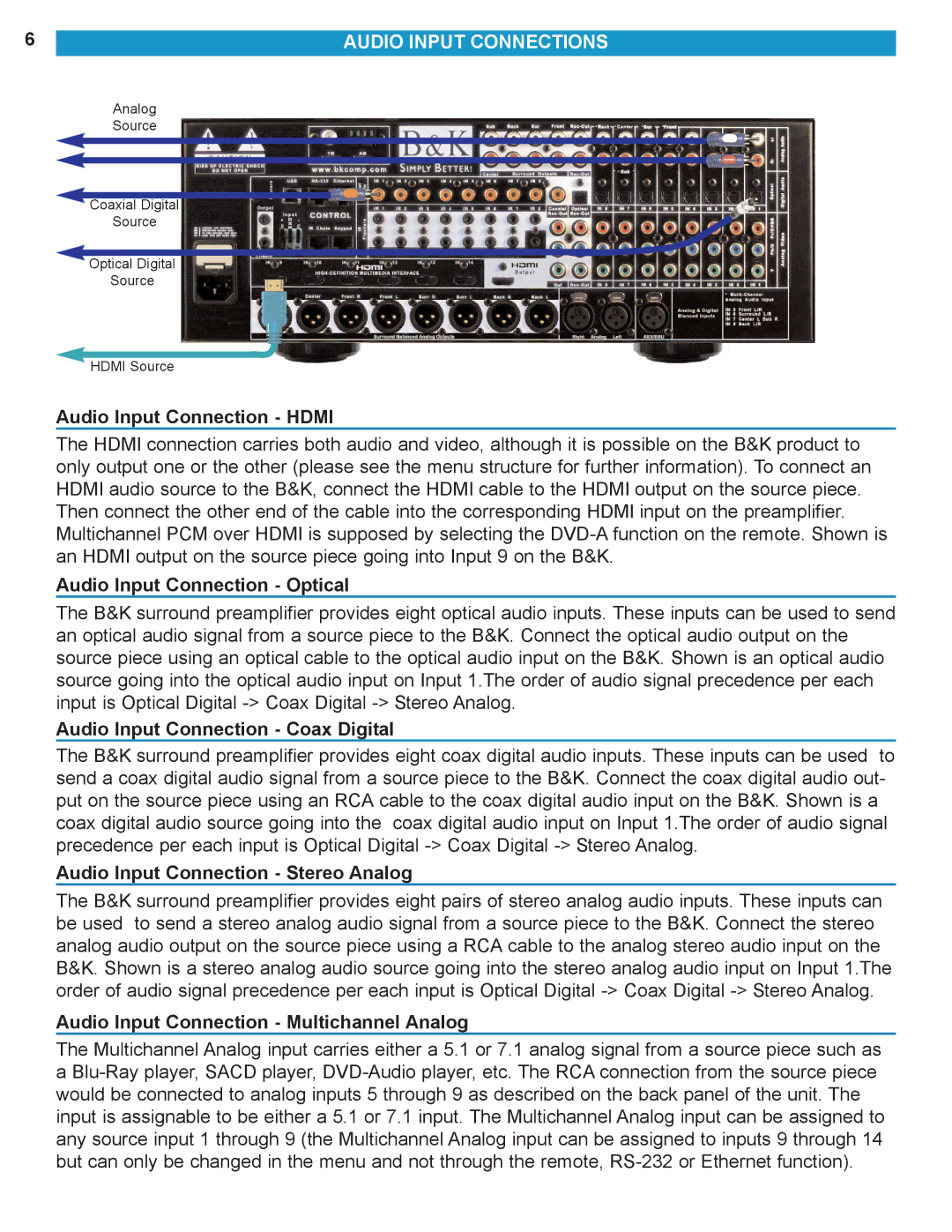 B&K HT 70 manual Audio Input Connections 