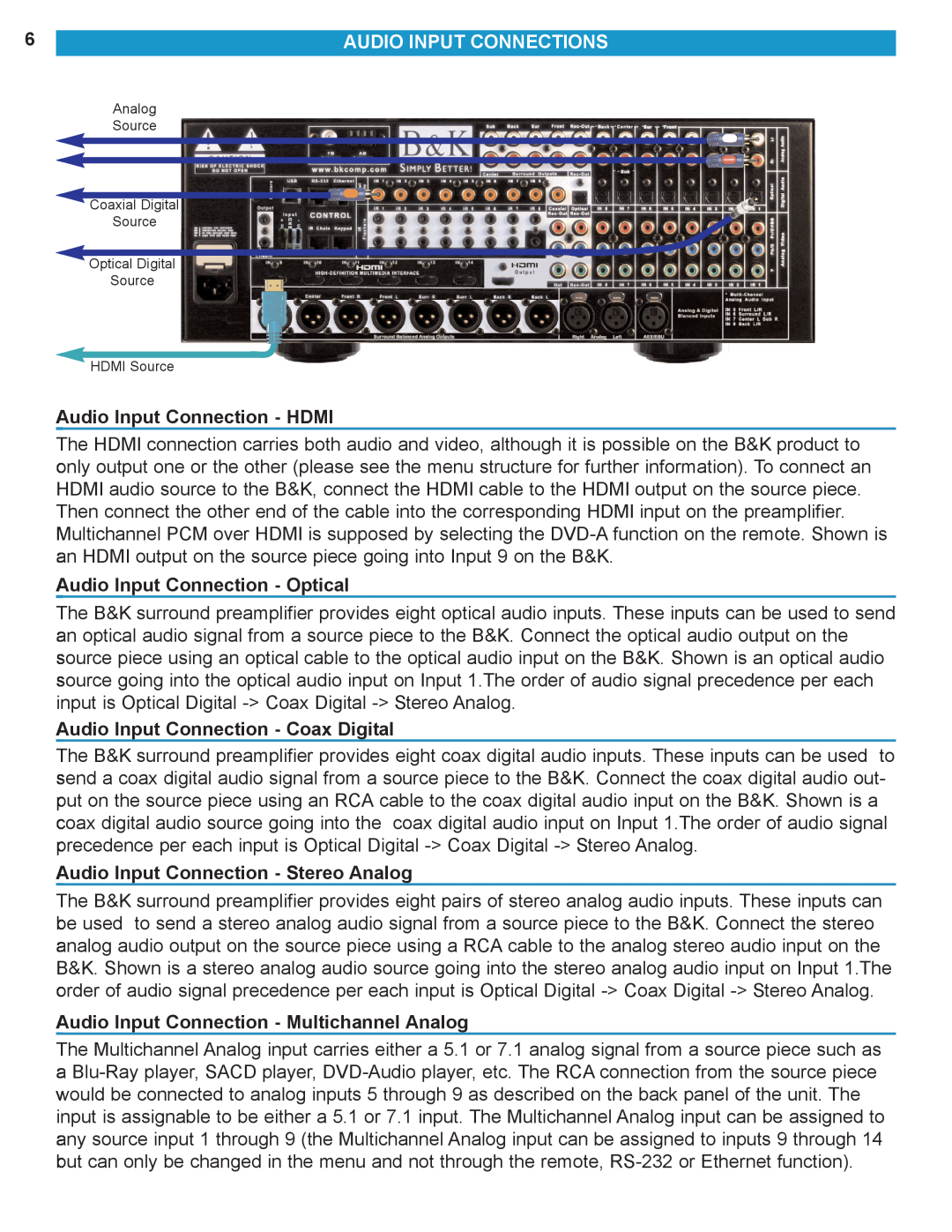 B&K HT 70 manual Audio Input Connections, Audio Input Connection - HDMI, Audio Input Connection - Optical 