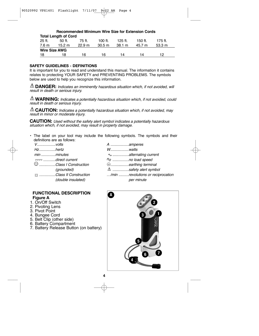 Black & Decker 1VPX instruction manual Functional Description Figure a, Safety Guidelines Definitions 