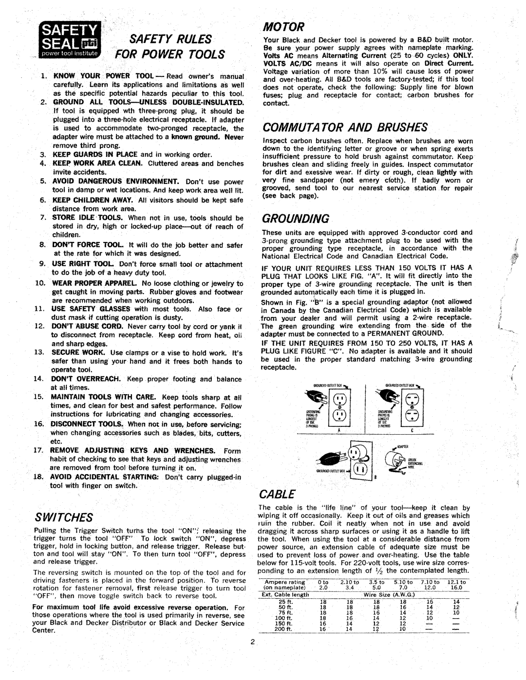 Black & Decker 2055-573, 2045-572, 402, 2035-740-2 manual 