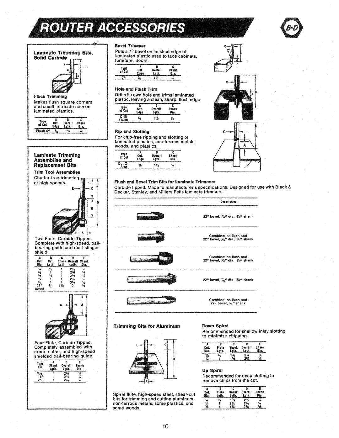 Black & Decker 3335 manual 