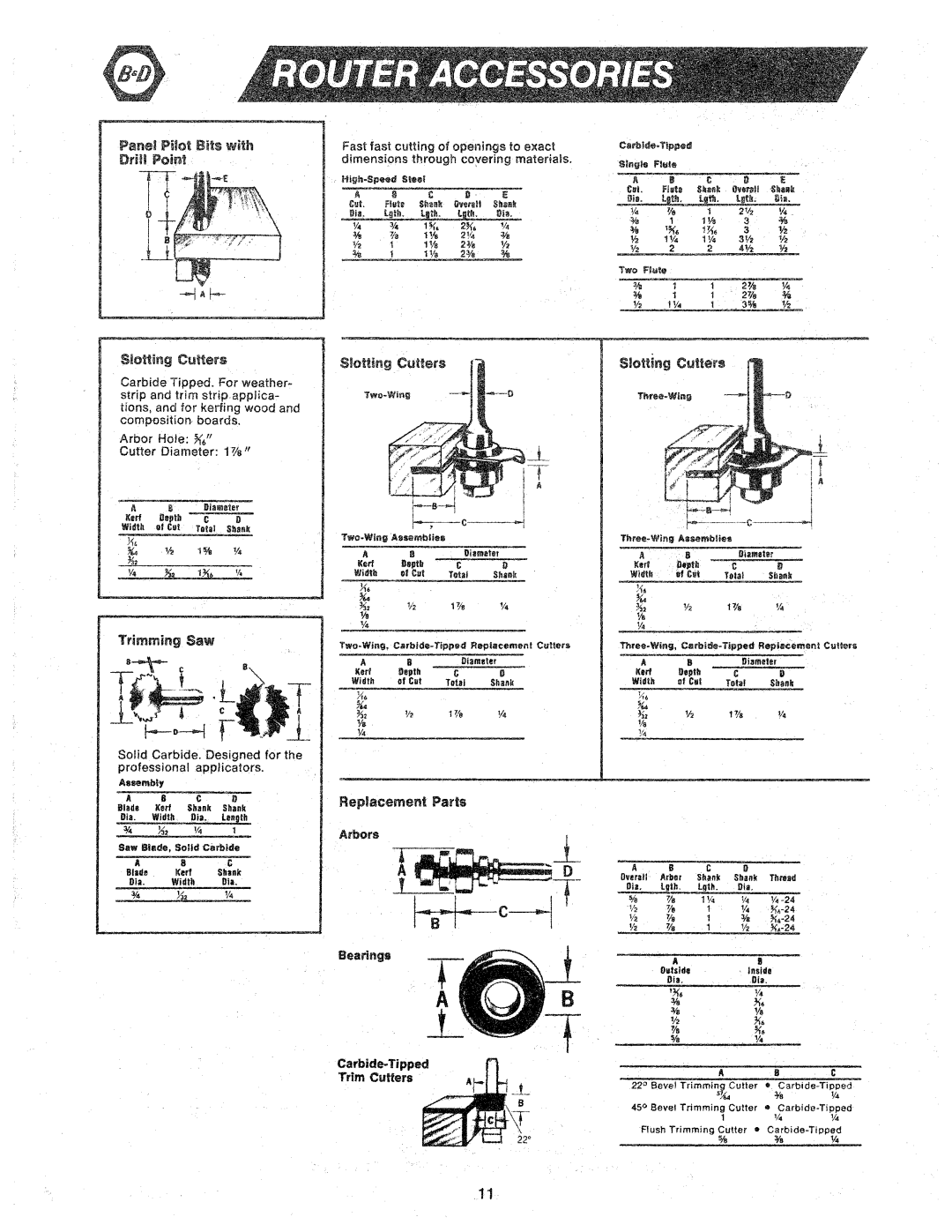 Black & Decker 3335 manual 