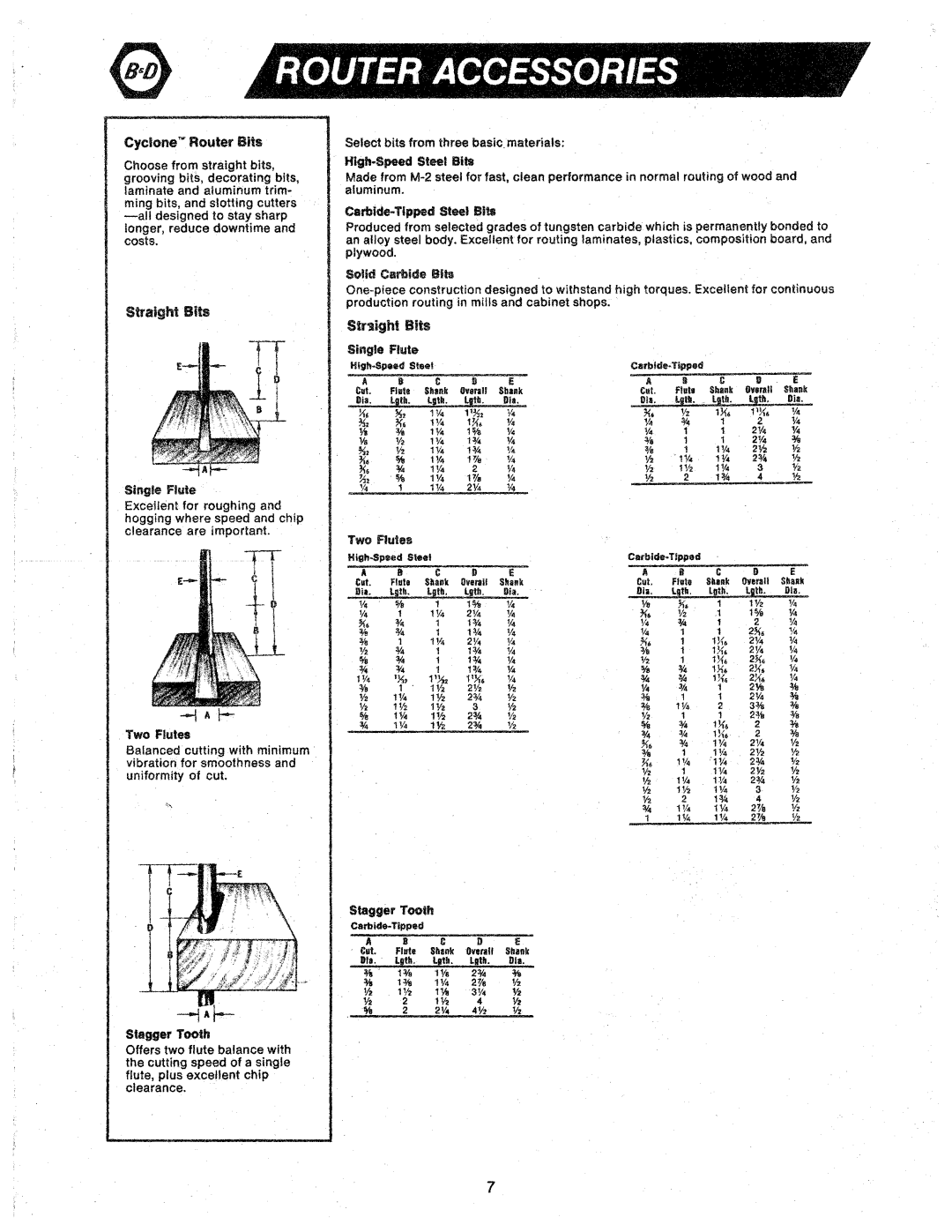 Black & Decker 3335 manual 