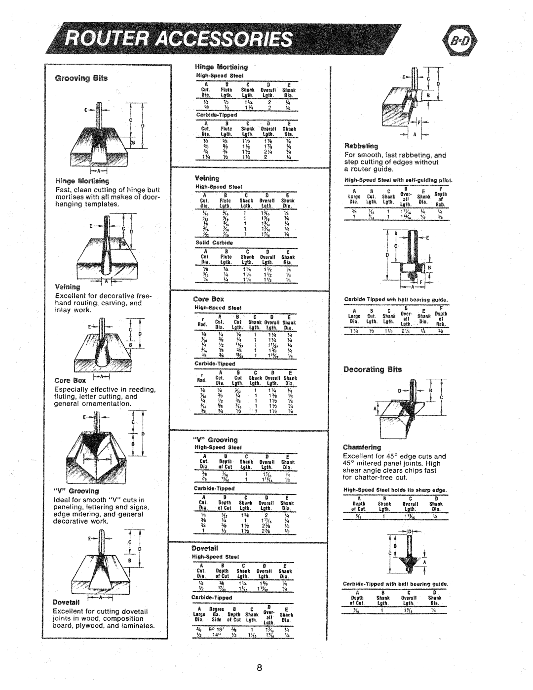 Black & Decker 3335 manual 