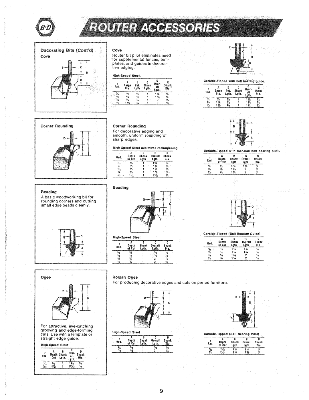 Black & Decker 3335 manual 