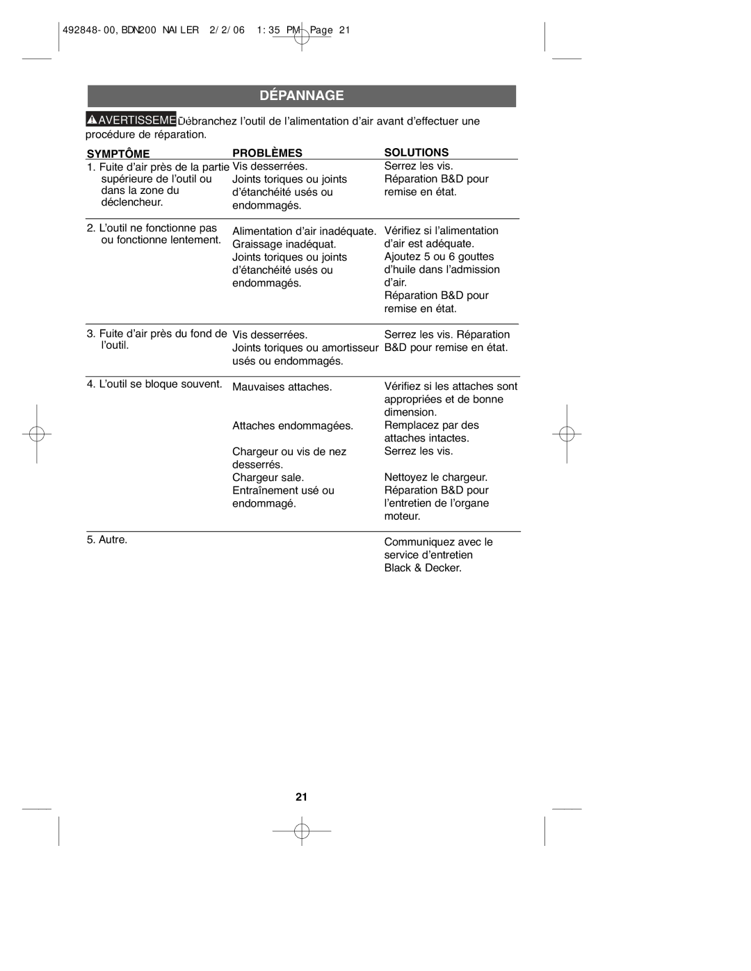 Black & Decker BDN200, 492848-00 instruction manual Dépannage, Symptôme Problèmes Solutions 