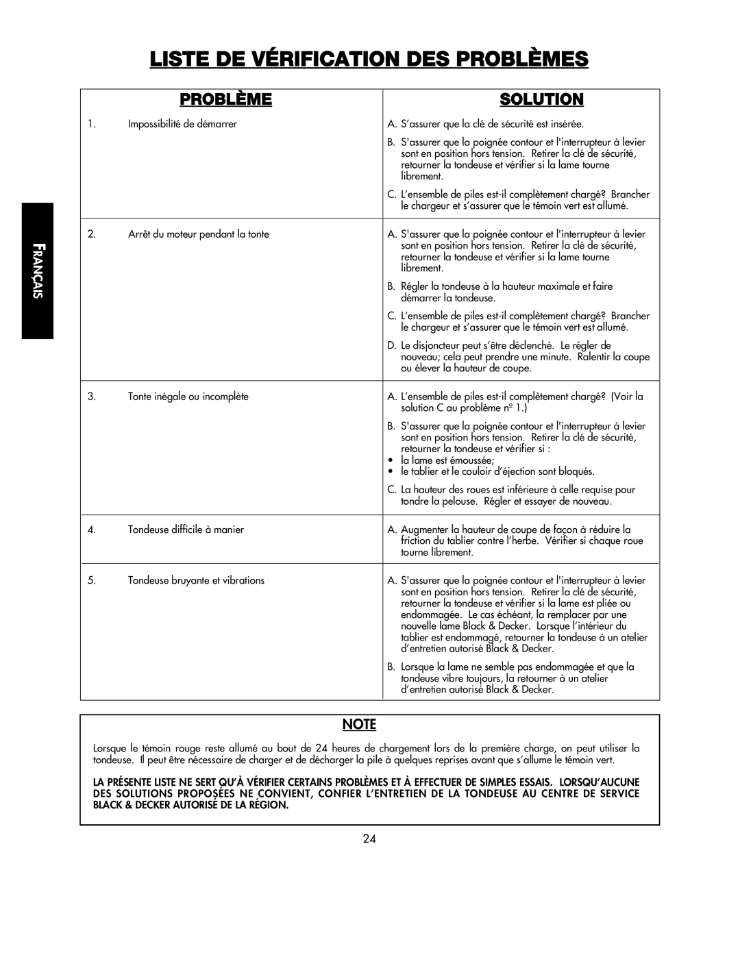 Black & Decker 598968-00 instruction manual Liste DE Vérification DES Problèmes, Problème Solution 