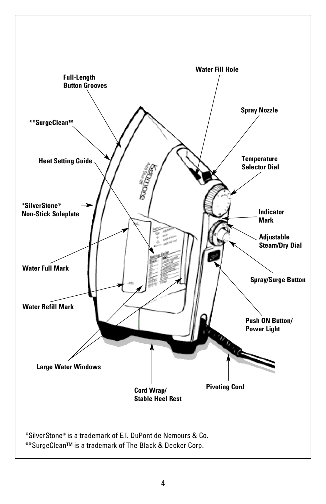 Black & Decker 62784 manual Cord Wrap/ Stable Heel Rest 