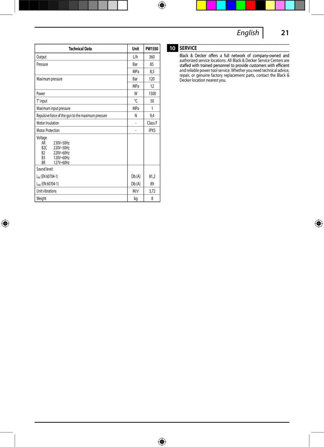 Black & Decker PW1550, 662275-02 instruction manual Service, English, Technical Data, Unit 
