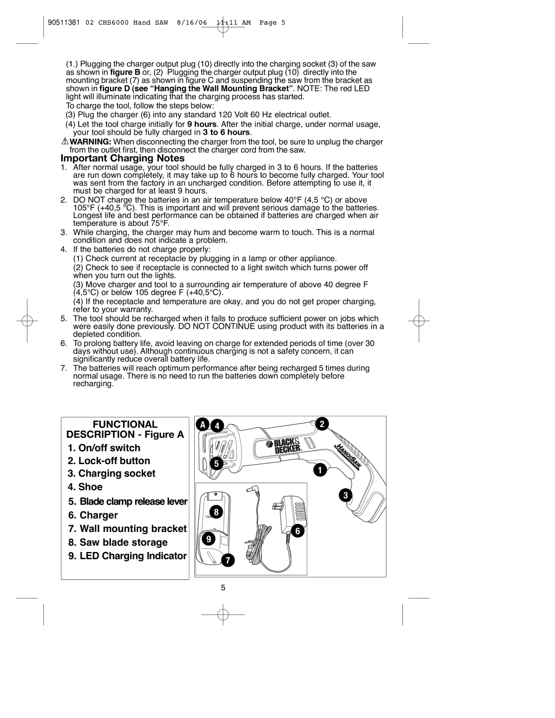 Black & Decker CHS6000, 90504595 instruction manual Important Charging Notes, Functional 