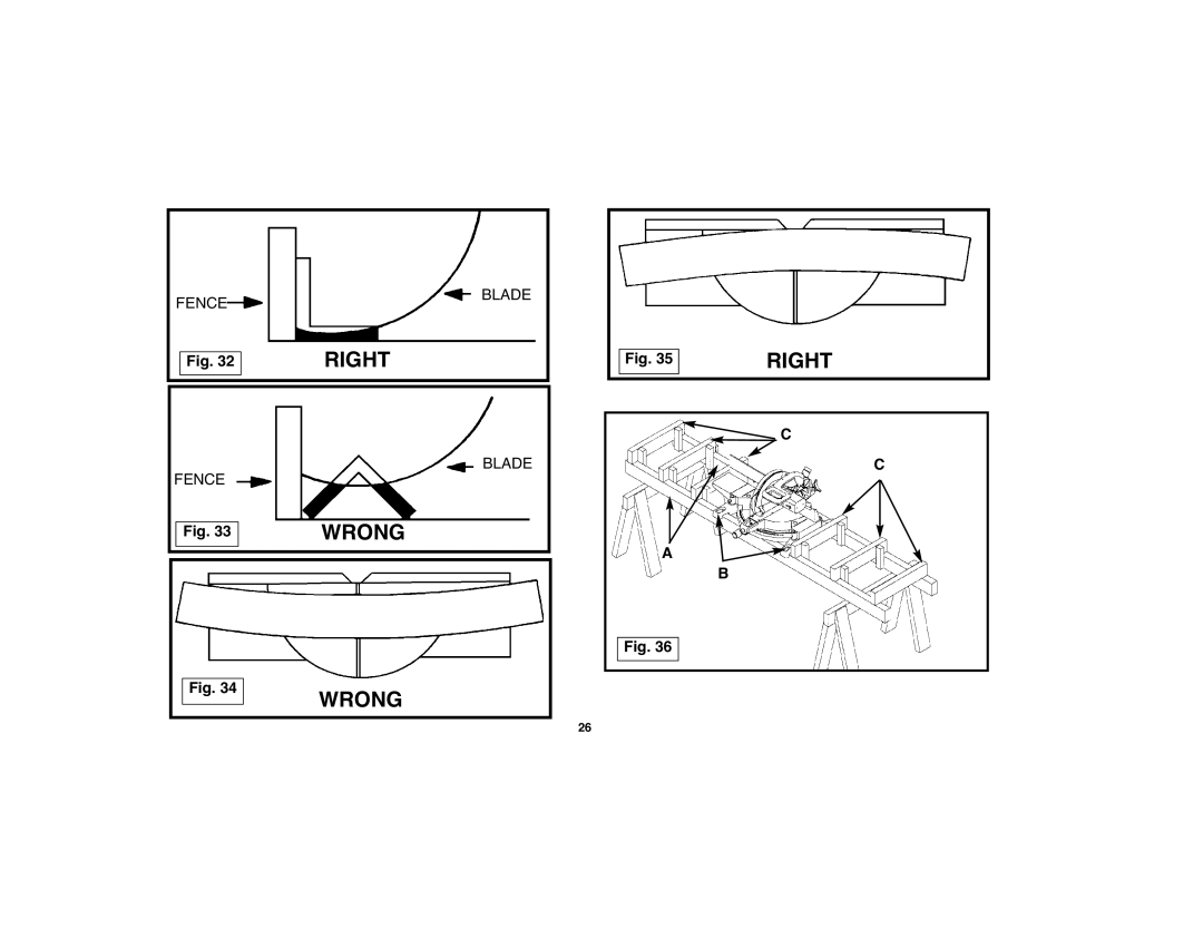 Black & Decker 90528012 instruction manual Right, Wrong 