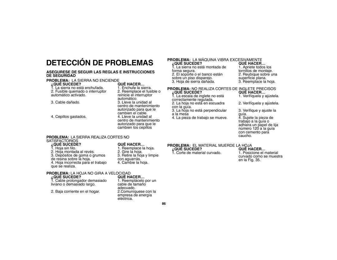 Black & Decker 90528012 Detección DE Problemas, Asegurese DE Seguir LAS Reglas E Instrucciones DE Seguridad 