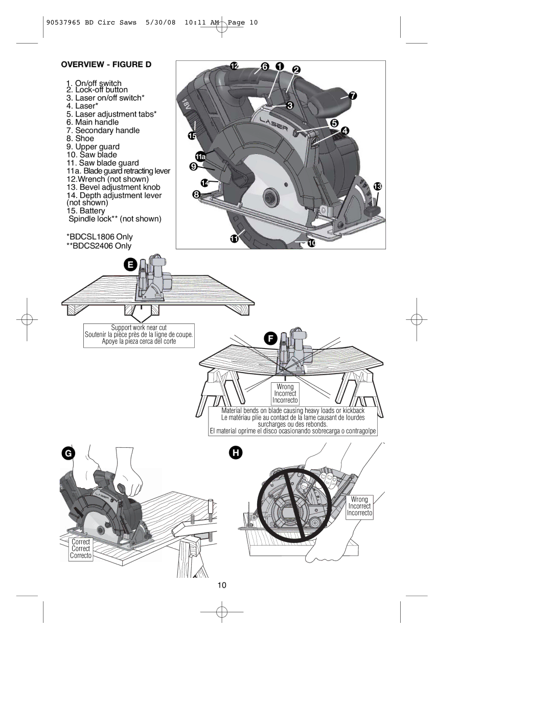 Black & Decker BDCS2406, 90537965, BDCS1806, BDCS1807, BDCSL1806, BDGCS1806 instruction manual Overview Figure D, 11a 