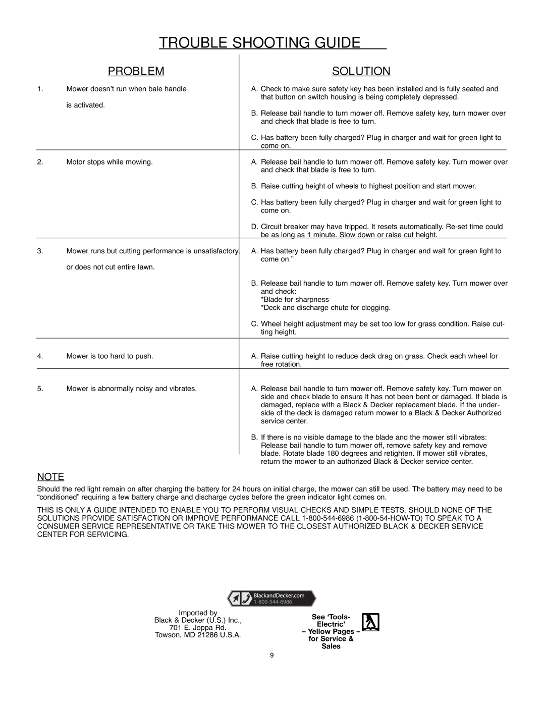 Black & Decker 90541667 instruction manual Trouble Shooting Guide, Problem Solution 